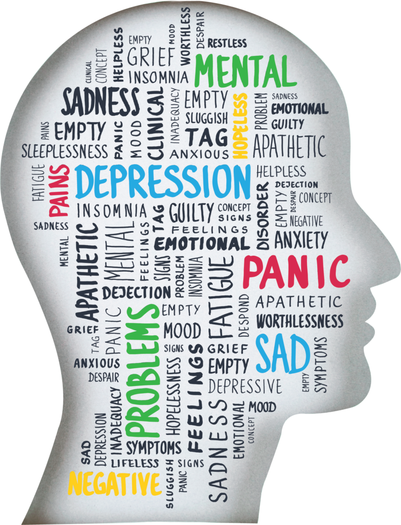 Head Silhouette with descriptive words Transparent